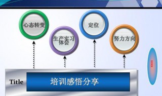 培训总结怎么写简单(如何写培训总结)