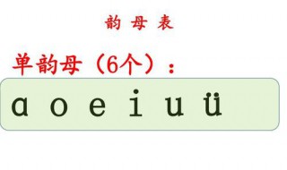 韵母的分类(韵母的分类是什么)