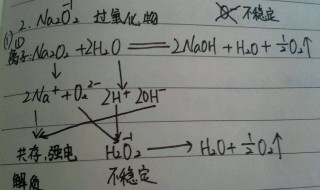 氧化钠与水反应方程式(氧化钠简介)