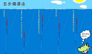 钓鱼调漂的正确方法教程(钓鱼调漂详细教程)