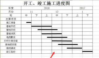 横道图怎么画(施工横道图教程)