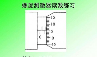 螺旋测微器的读数方法(有需要的朋友过来看看吧)