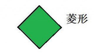 菱形怎么画(菱形画法教程)
