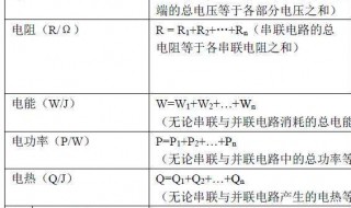 额定功率公式(额定功率的计算公式是什么)