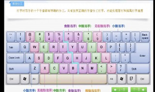 如何快速打字不看键盘(下面6个步骤帮你解决)