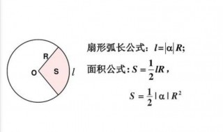扇形弧长公式(扇形弧长介绍)