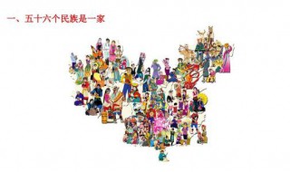 中国56个民族有哪些(中国56个民族名单)