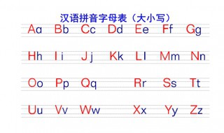 汉语拼音字母表的顺序(汉语拼音字母表的顺序介绍)