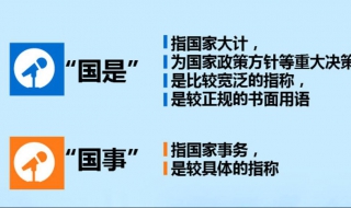 共商国是与共商国事的区别(有哪些不同？)