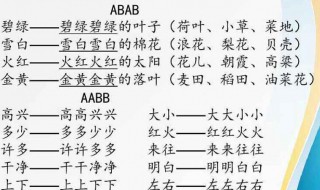 雪白雪白类似的词语(你知道吗)