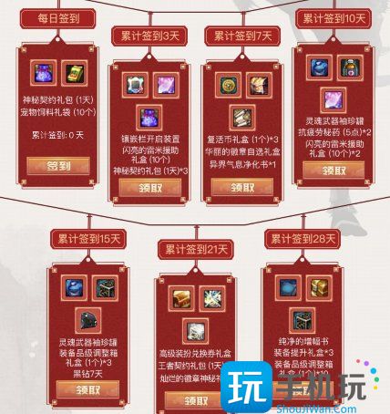 DNF春节充值活动汇总