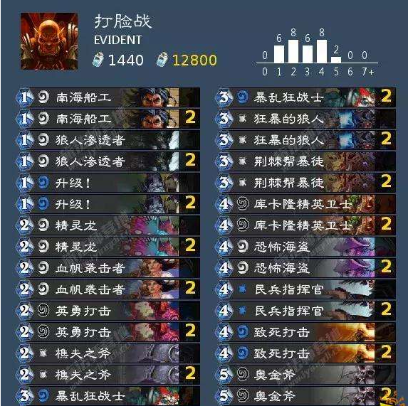 战士卡组打脸战搭配推荐