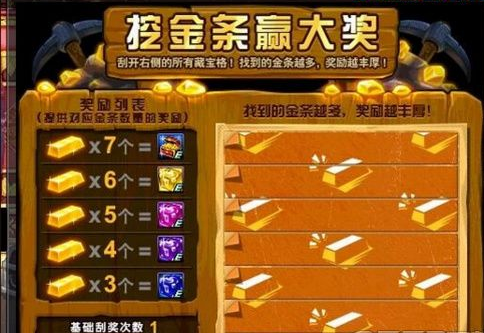 dnf7月16日挖金条哪里最多(7.16挖金条顺序位置解析)