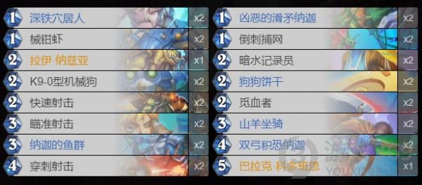 炉石传说t7猎人卡组怎么组-t7猎人卡组2022