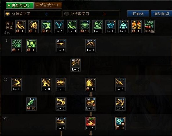 dnf决战者110级技能加点推荐