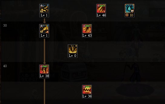 dnf血法师110版本技能加点推荐
