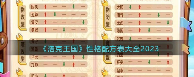洛克王国性格一览表图片(洛克王国性格配方表大全2023)