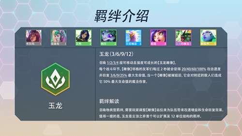《云顶之弈》s7羁绊图表汇总