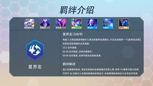 《云顶之弈》s7羁绊图表汇总