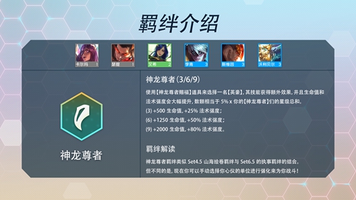 《云顶之弈》s7羁绊图表汇总