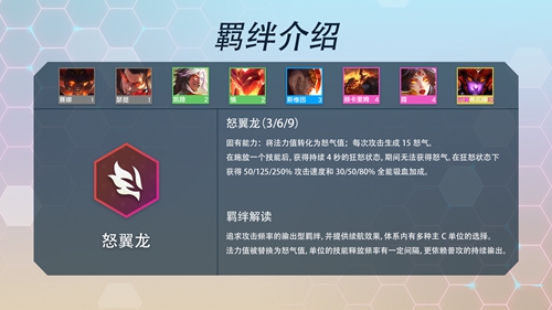 《云顶之弈》s7羁绊图表汇总
