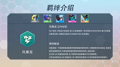 《云顶之弈》s7羁绊图表汇总