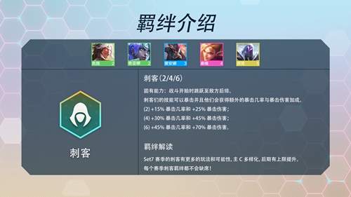 《云顶之弈》s7羁绊图表汇总