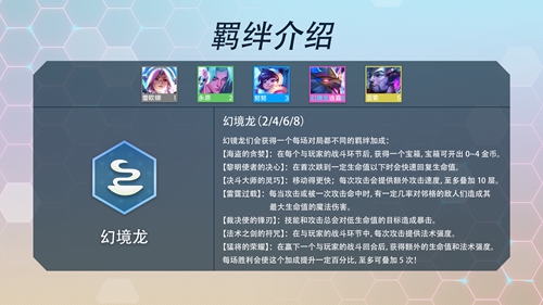 《云顶之弈》s7羁绊图表汇总