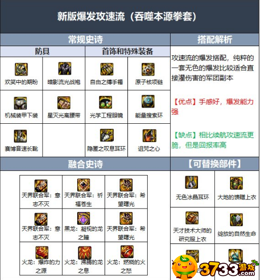dnf散打110版本怎么搭配