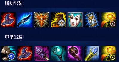 LOL8.19周免英雄,LOL英雄联盟最新周免