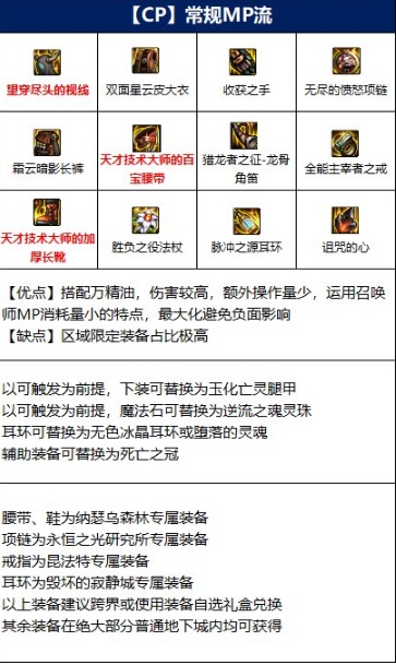 DNF召唤师110装备搭配推荐