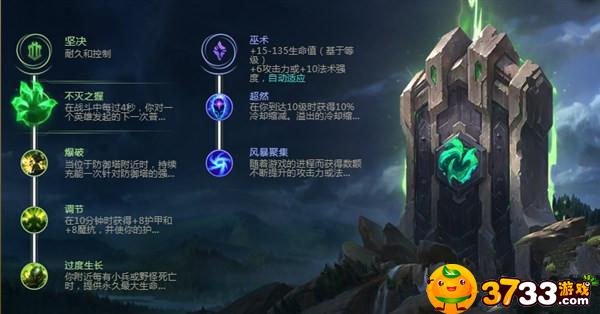 LOL送死流塞恩如何出装