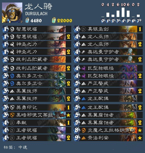 炉石传说龙骑士卡组如何搭配