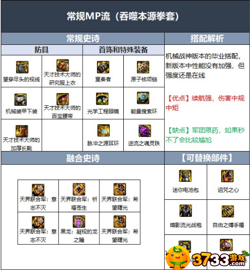 dnf散打110版本怎么搭配