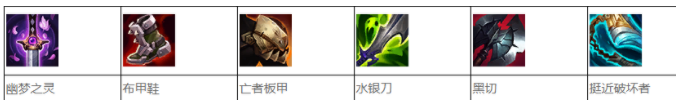 LOL无限火力盖伦出装攻略
