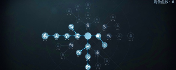 第五人格牛仔天赋点怎么加
