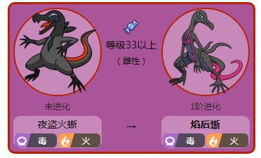 宝可梦剑盾夜盗火蜥怎么进化