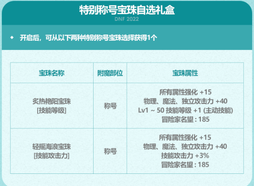 dnf2022夏日套称号宝珠属性大全
