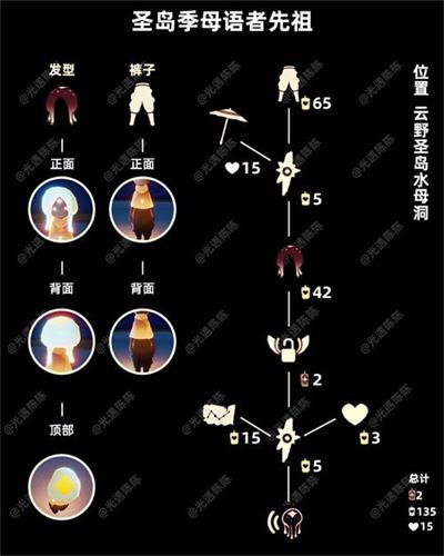光遇2022工装裤完整兑换图(所需蜡烛数量大全)