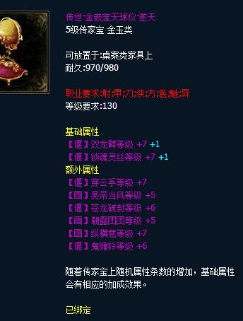 藏宝阁大神角色展示：火气大哥大