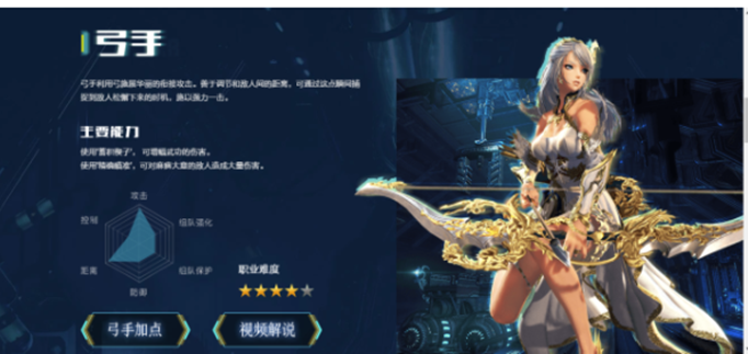 剑灵弓箭手怎么加点(剑灵弓箭手加点推荐)