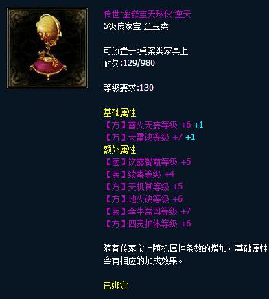 藏宝阁大神角色展示：灯灯