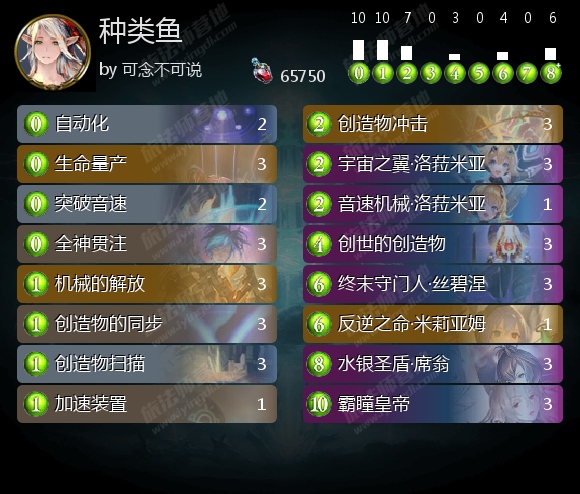 影之诗十祸斗争版本无限制各职业上分卡组推荐