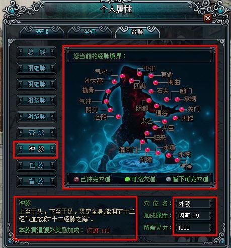 冲脉