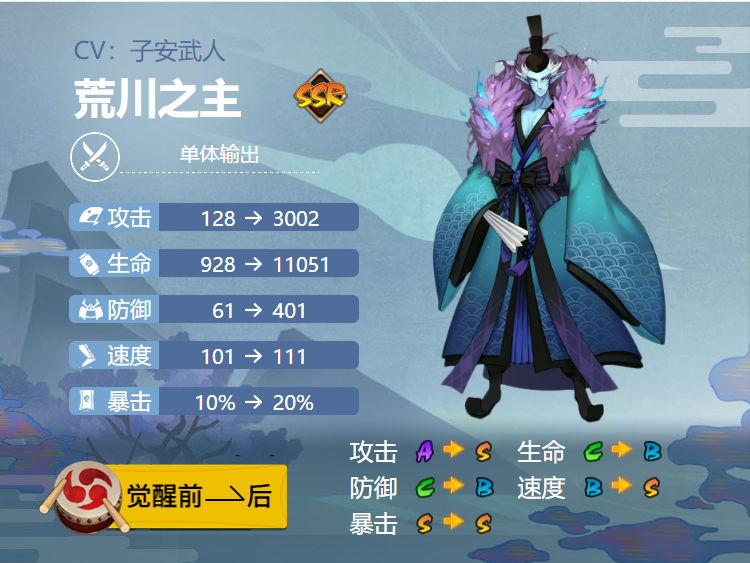 阴阳师荒川之主御魂怎么搭配2022-2022荒川之主御魂搭配