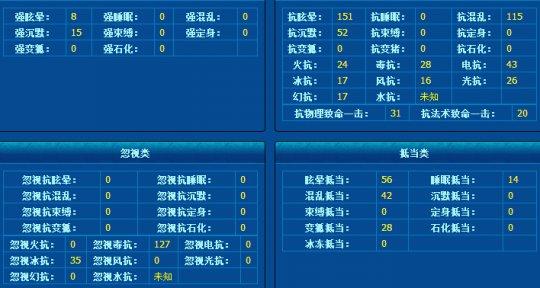 藏宝阁大神角色展示：云尘ぺ