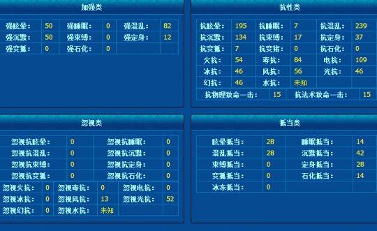 藏宝阁大神角色展示：「VaIued」の大宝