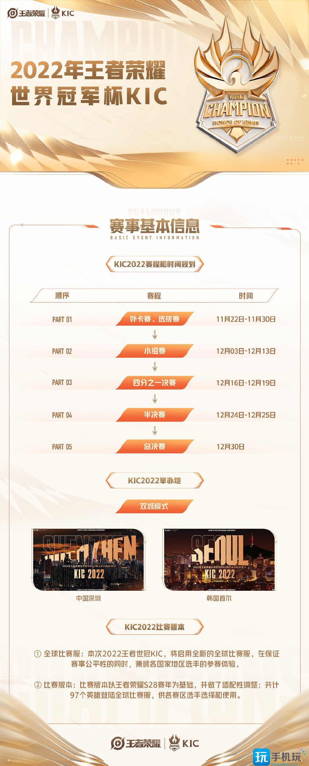 王者荣耀2022世界冠军杯赛程时间表
