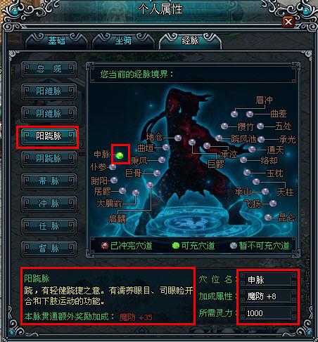 阳跷脉