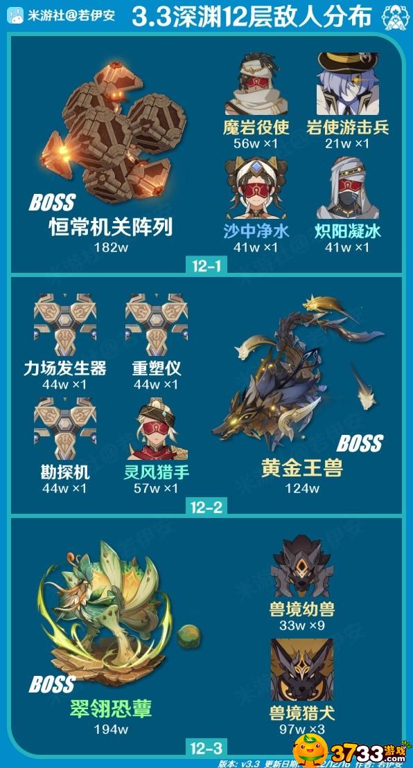 原神3.3深渊12层满星打法攻略